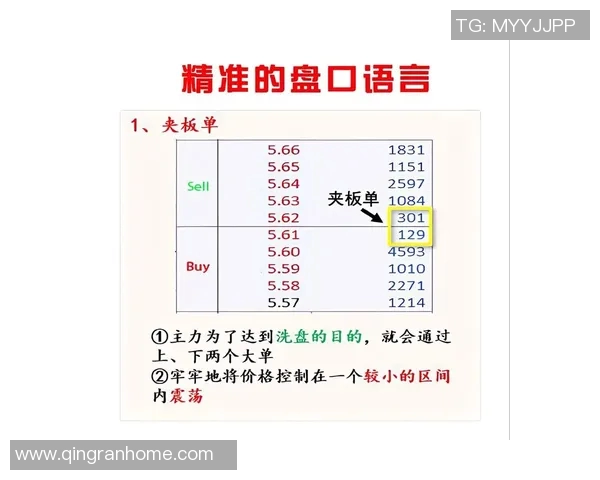 数据模型解析:如何预测巴黎胜率并给出可信答案 数据模型解析:如何预测巴黎胜率并给出可信答案
