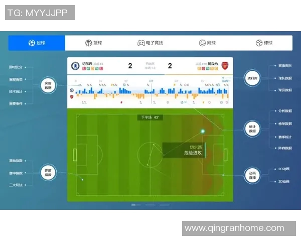 足球联赛球队主场优势对比赛表现的影响因素及数据分析 足球联赛球队主场优势对比赛表现的影响因素及数据分析