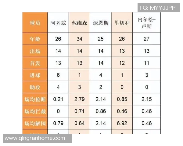 中超新赛季外援限制放宽引发热议 球迷与专家意见分歧