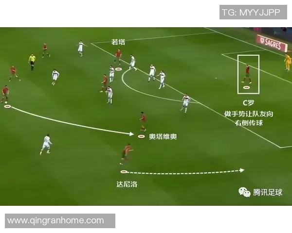 英超球队传球效率及进攻质量统计