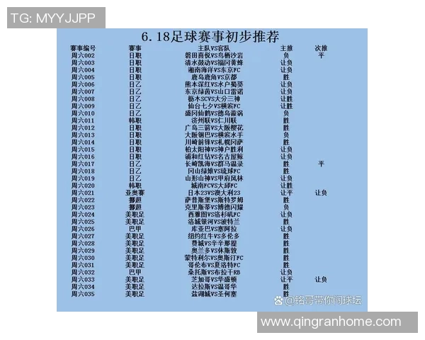 今日足球赛程一览表