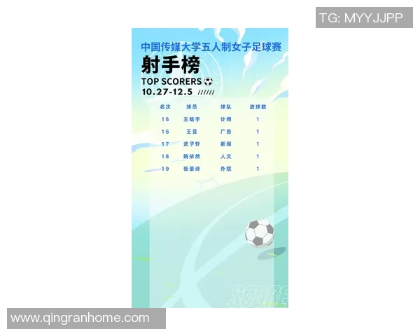 足球热搜：本周最受关注的比赛话题