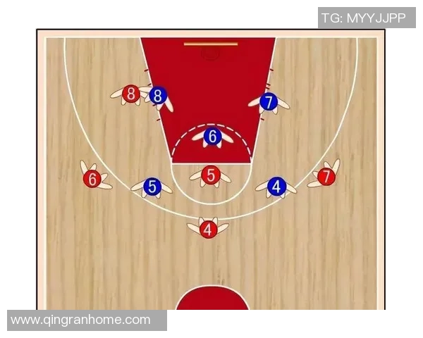 NBA 球队间技战术风格相克模型与赛果预测系统