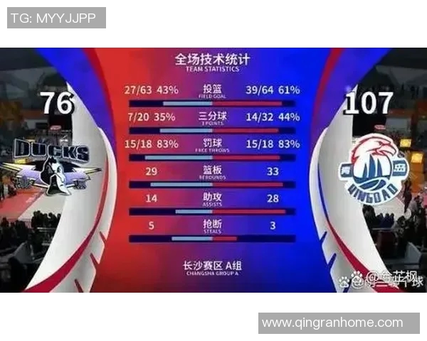聚焦CBA赛季关键比赛中教练临场战术布置与比赛走势影响因素研究